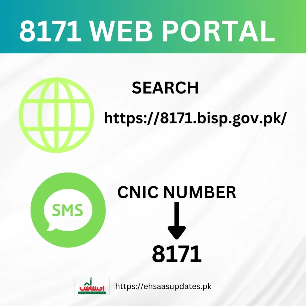 8171 web portal for registration of BISP for Eid package