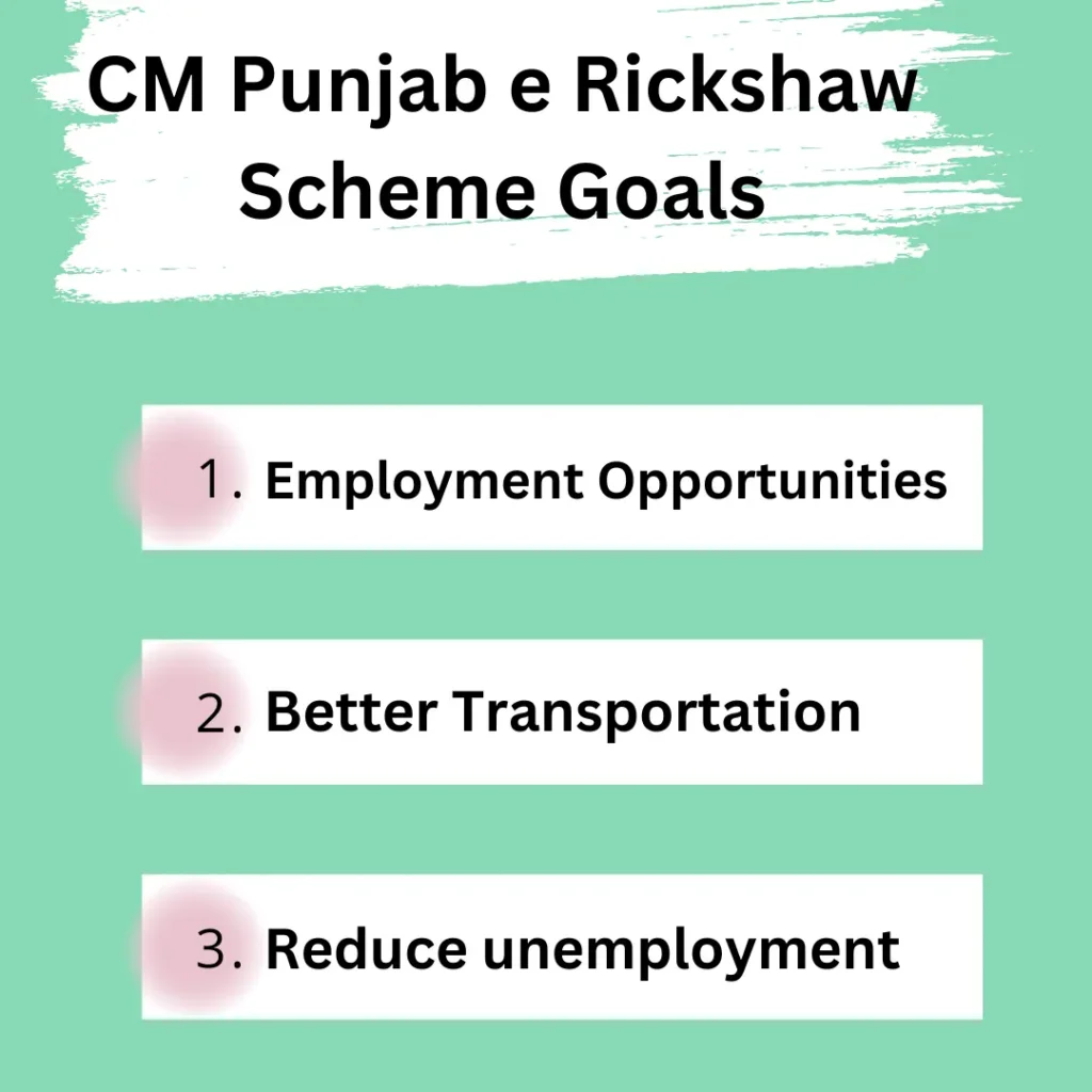 Goals of e Rickshaw scheme 2024