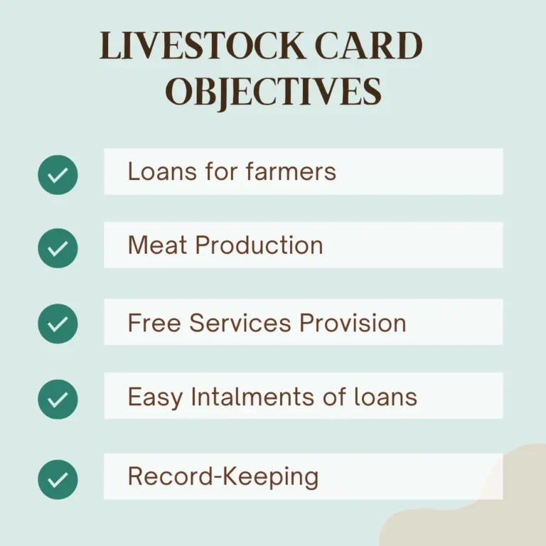 Livestock Card by CM Punjab 2024- Complete Details! 1 Objectives of Livestock Card Infographic